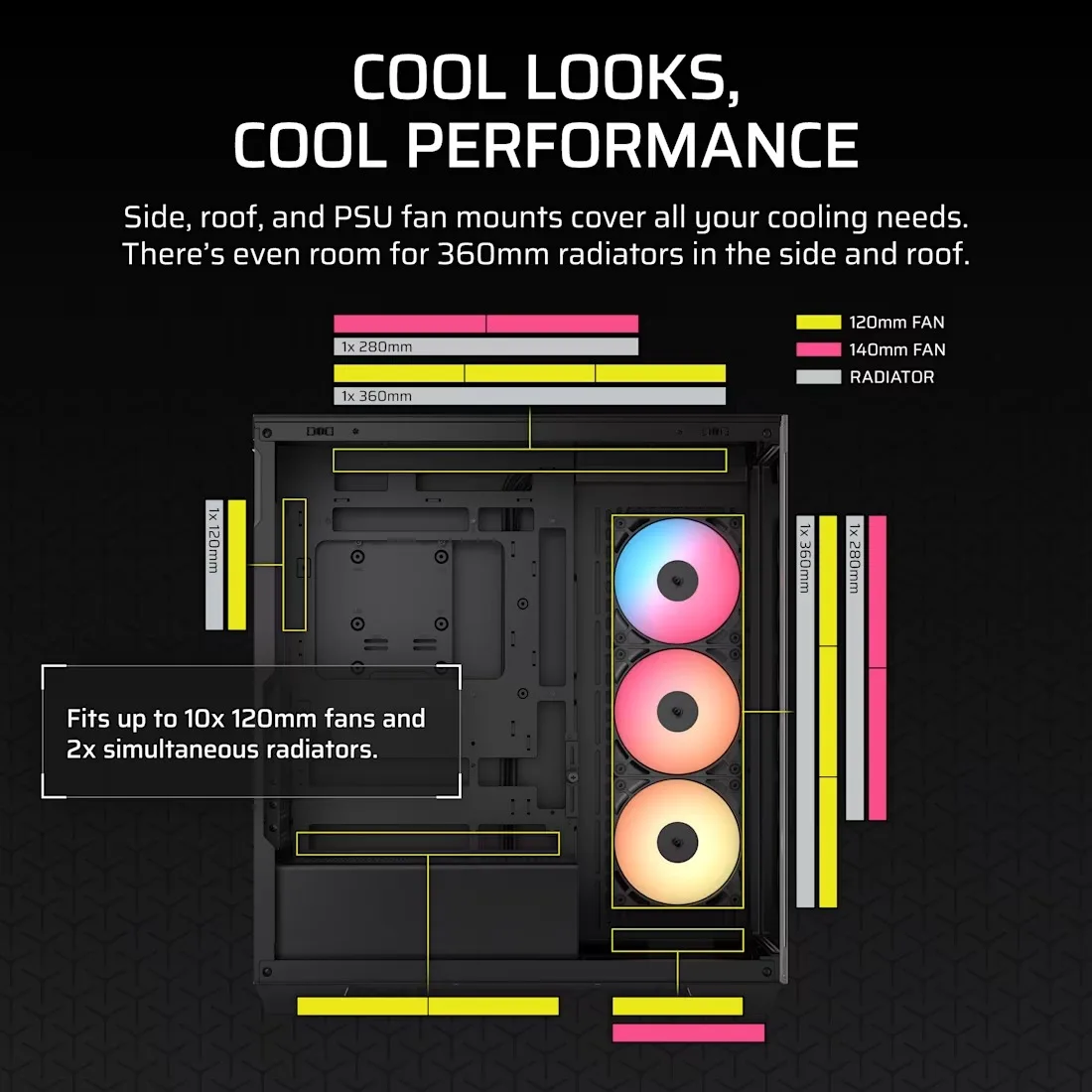 Gabinete Gamer Corsair 3500X RS-R X3 Fan ARGB Black CC-9011322-WW