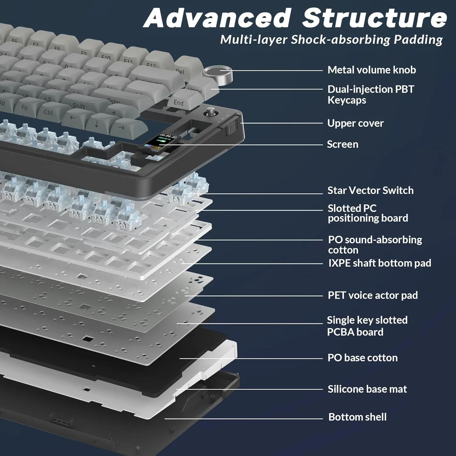 Perifericos Teclado Inalambrico Aula Wind S75 Pro Gradient Gray Switch Seiya Gamer Mecanico BT