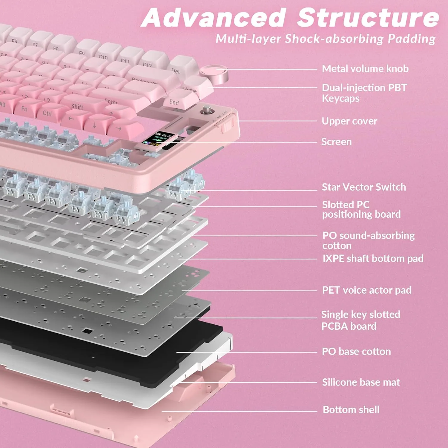 Perifericos Teclado Inalambrico Aula Wind S75 Pro Pink Switch Graywood  V3 Gamer Mecanico BT