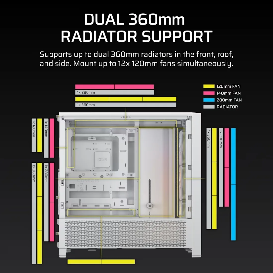 Gabinete Gamer Corsair Modular Frame 4000D RS X3 Fan ARGB White CC-9011297-WW