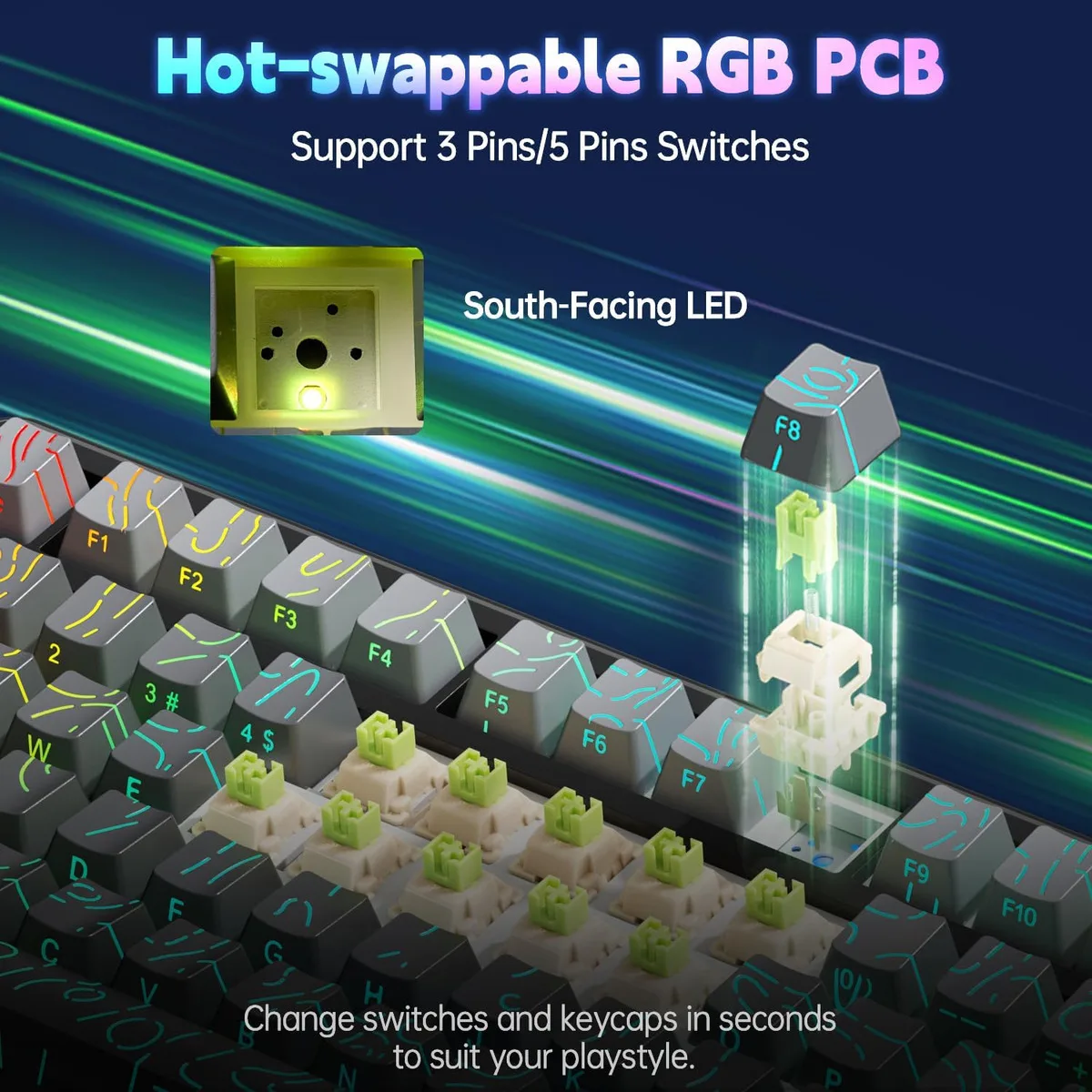 Perifericos Teclado Inalambrico Aula F75 Max Gradient Grey + Contour Line Switch Mecanico BT Gamer