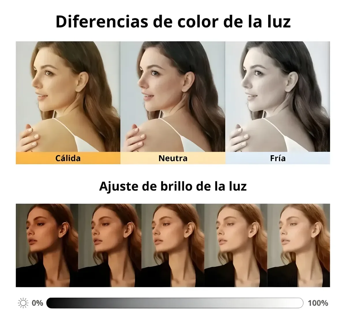Aro De Luz Led Celular Cuadrado 20w Batería Recargable Portátil