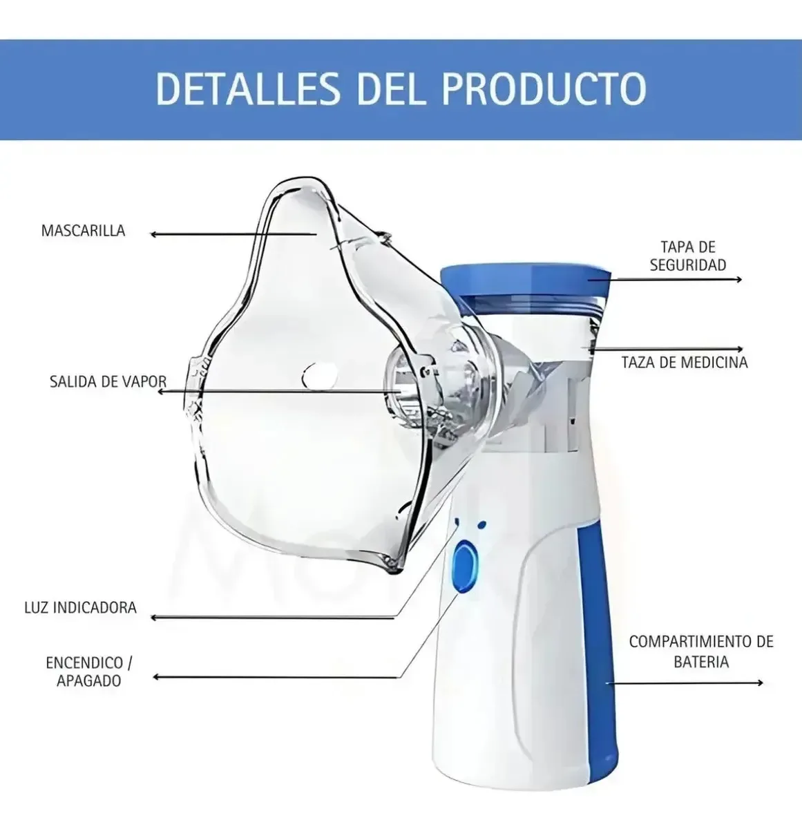 Nebulizador Ultrasónico Portátil Mesh Jsl W302 Niños Adultos