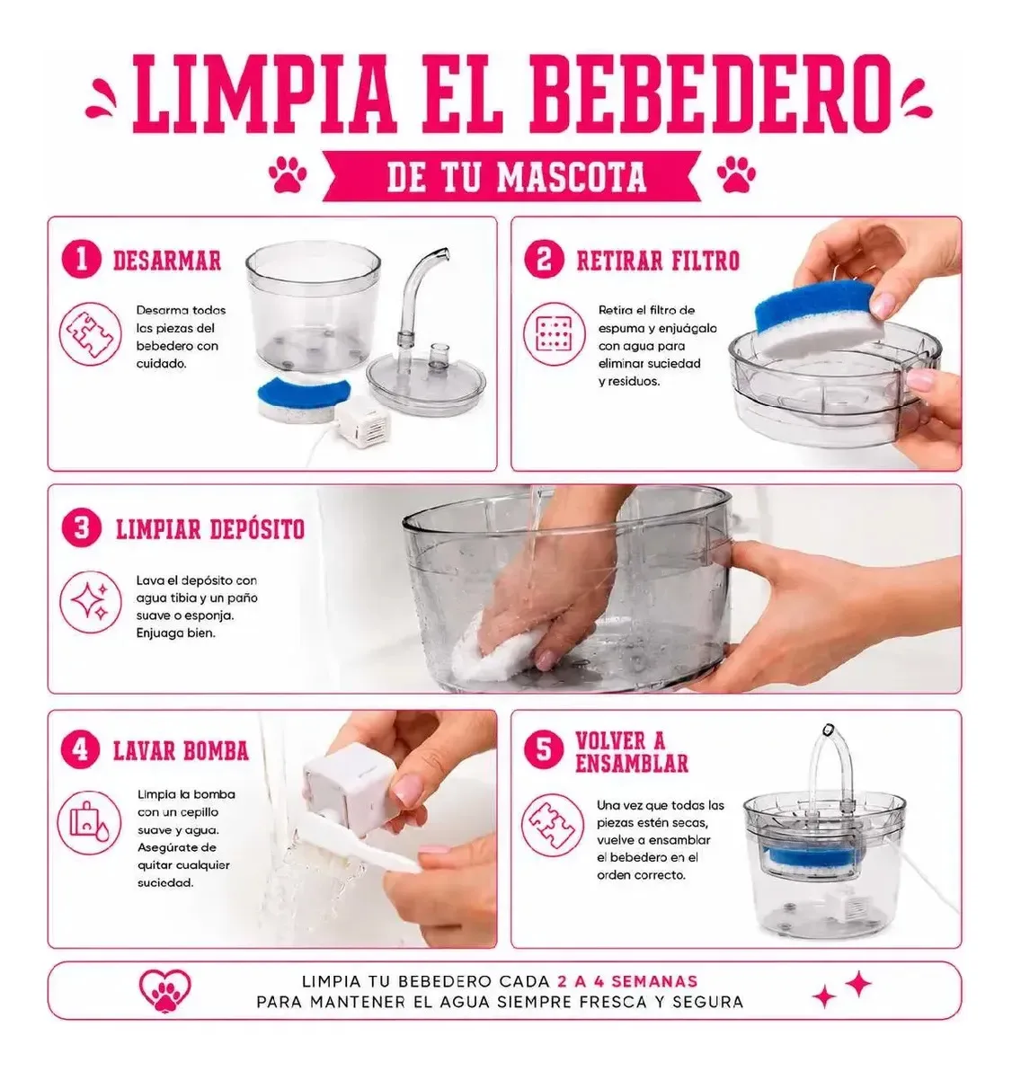 Bebedero Dispenser Fuente Agua Automático Mascota Gato Perro