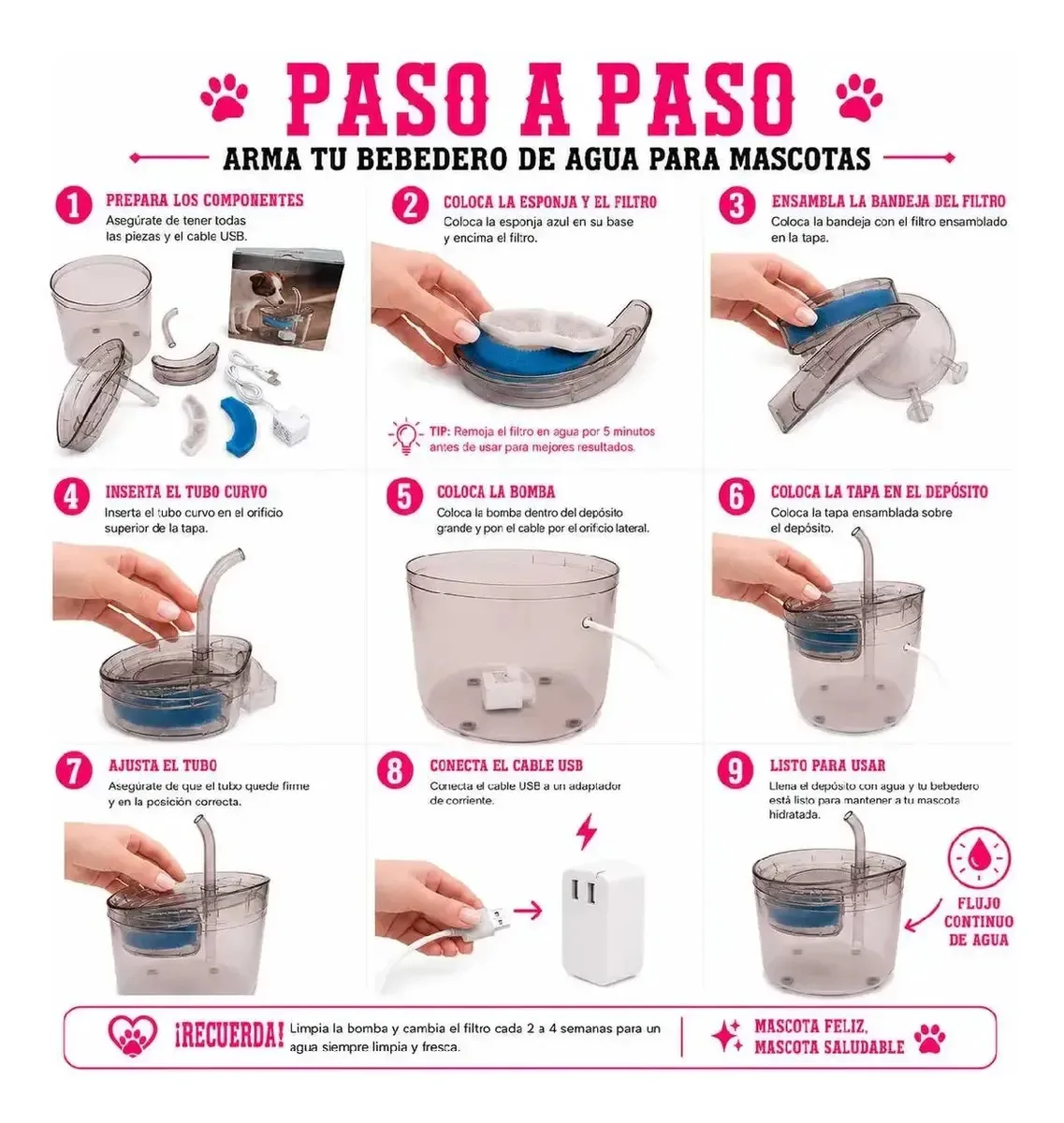 Bebedero Dispenser Fuente Agua Automático Mascota Gato Perro