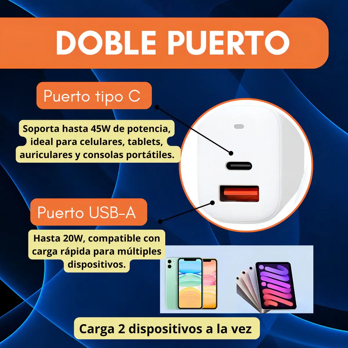 Cargador Portatil Carga Rapida 65w Doble Puerto Tipo C Usb-a Color Blanco