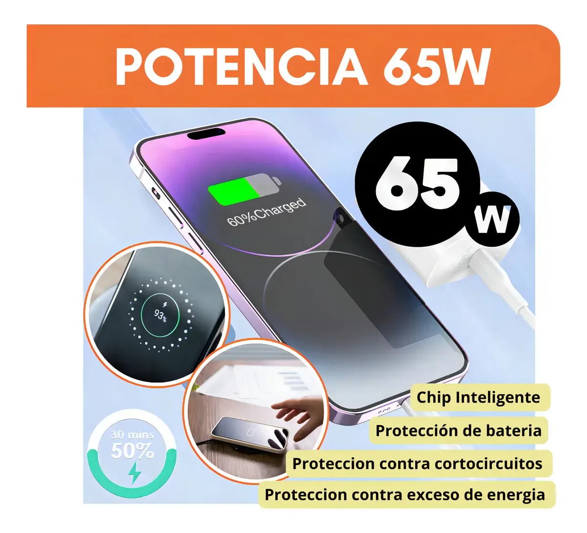 Cargador Portatil Carga Rapida 65w Doble Puerto Tipo C Usb-a Color Blanco