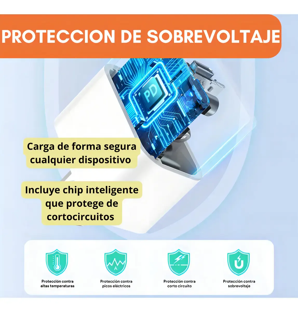 Cargador Portatil Carga Rapida 65w Doble Puerto Tipo C Usb-a Color Blanco
