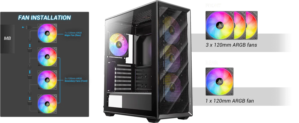 GABINETE AX85 ARGB