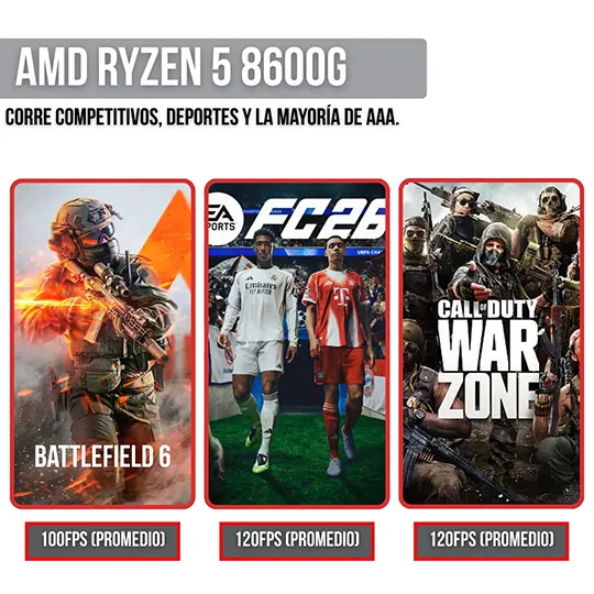 PC HUNTER GAMING RYZEN 5 8600G | 16GB RAM | 512GB M.2 | WIN 11