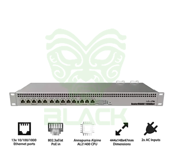 RB MIKROTIK 1100X4 QUAD CORE ROUTER OS L6 S/C
