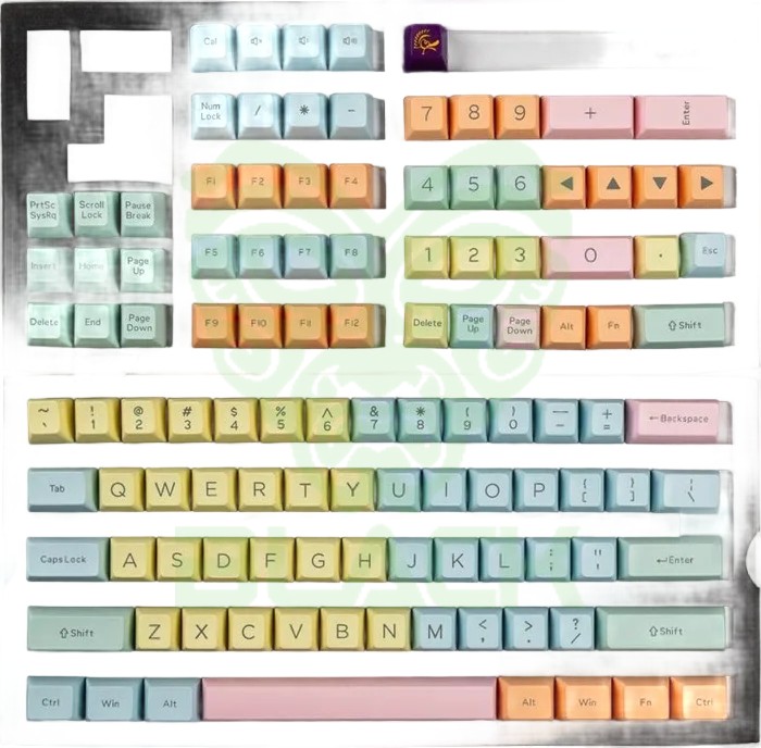 SET DE TECLAS DUCKY COTTON CANDY 108 TECLAS DOUBLE SHOT KEYCAP