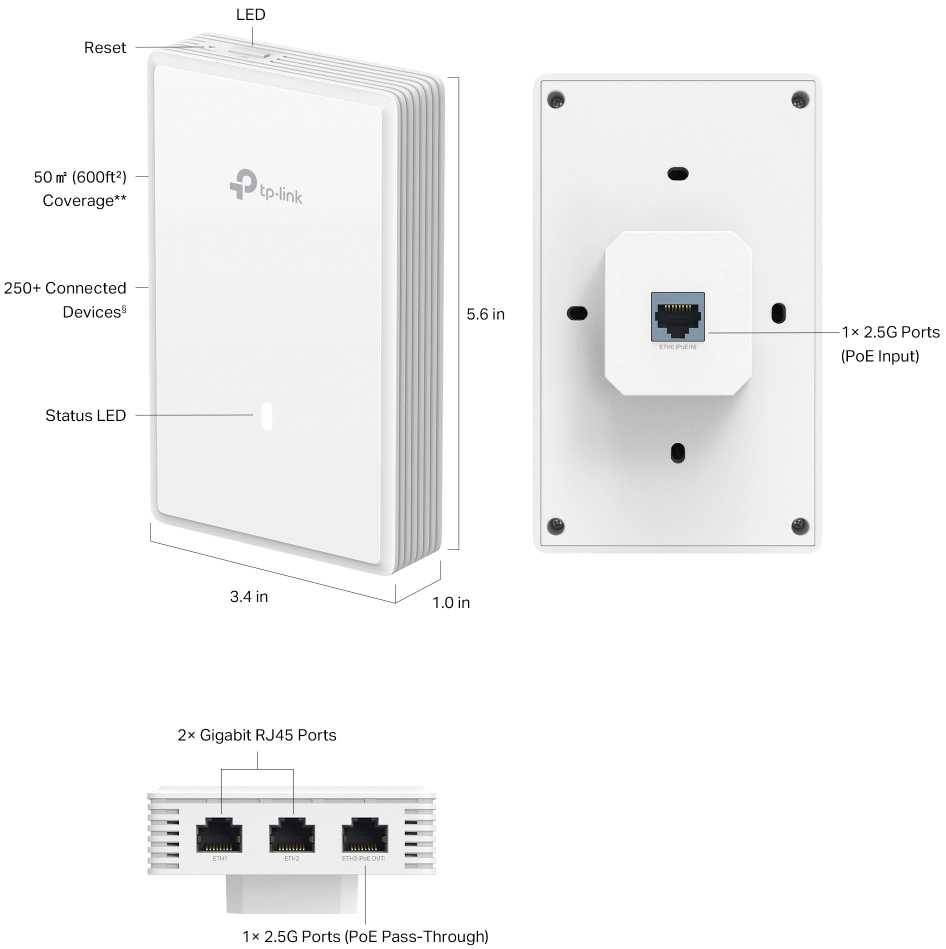 Ap In.tp Link Be5000 Wall Plate WIFI 7 Access P S/F