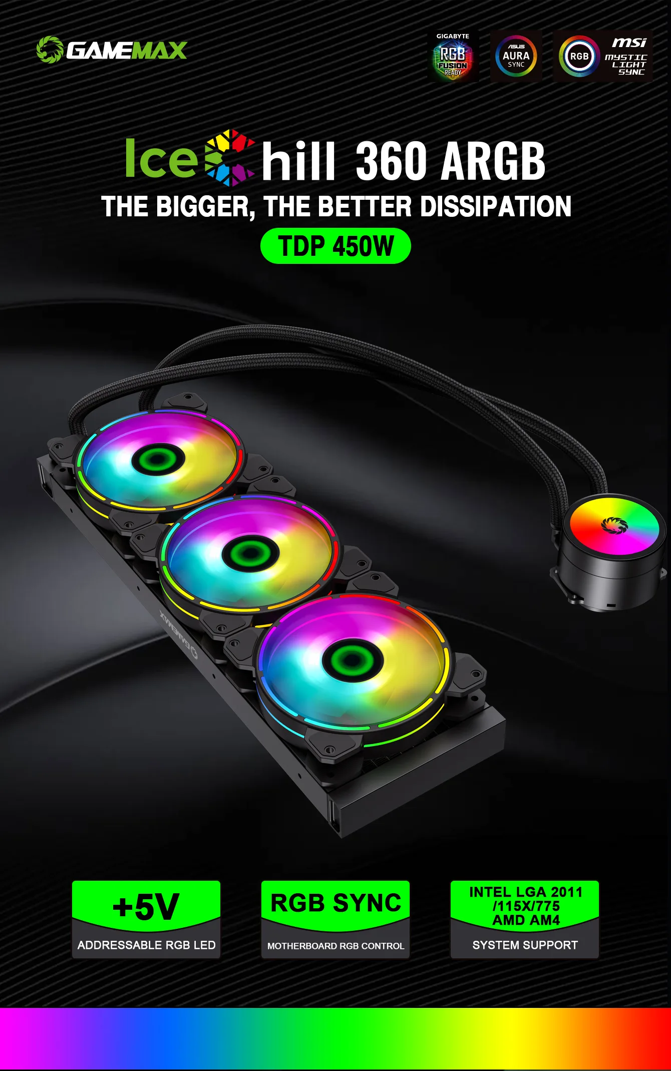 Watercooler Gamemax Icechill 360 ARGB Aio