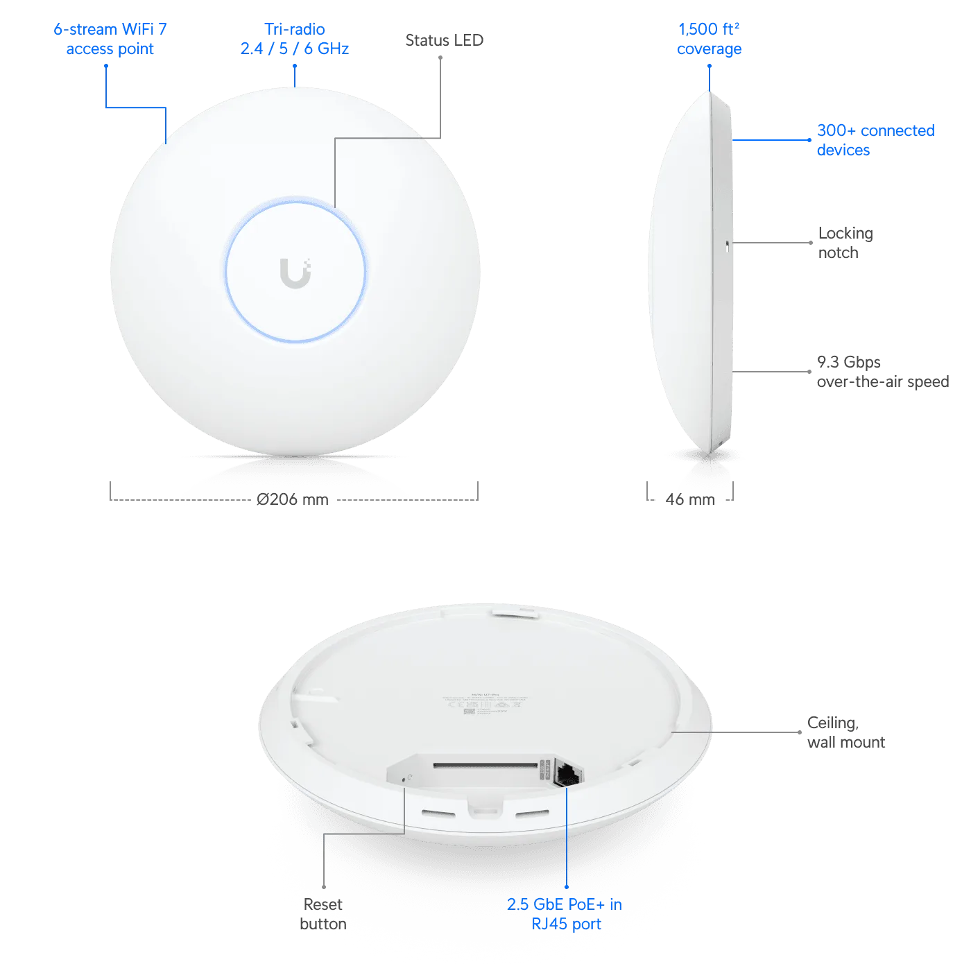Ap In.ubiquiti Unifi Wi-fi 7 2x2 4.3gbps 2.5 GBE S/F