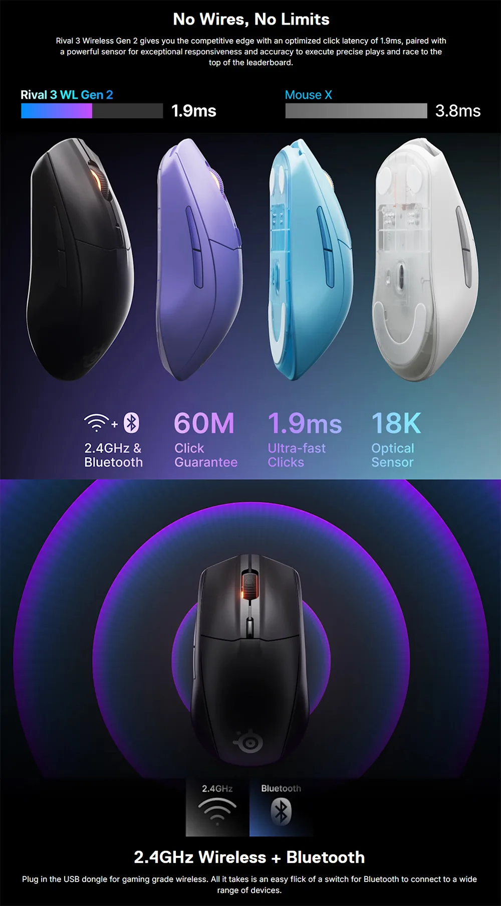 Mouse Steelseries Rival 3 Gen 2 Wireless 2.4GHz Bluetooth Lightweight Sensor Truemove Air RGB 200hs