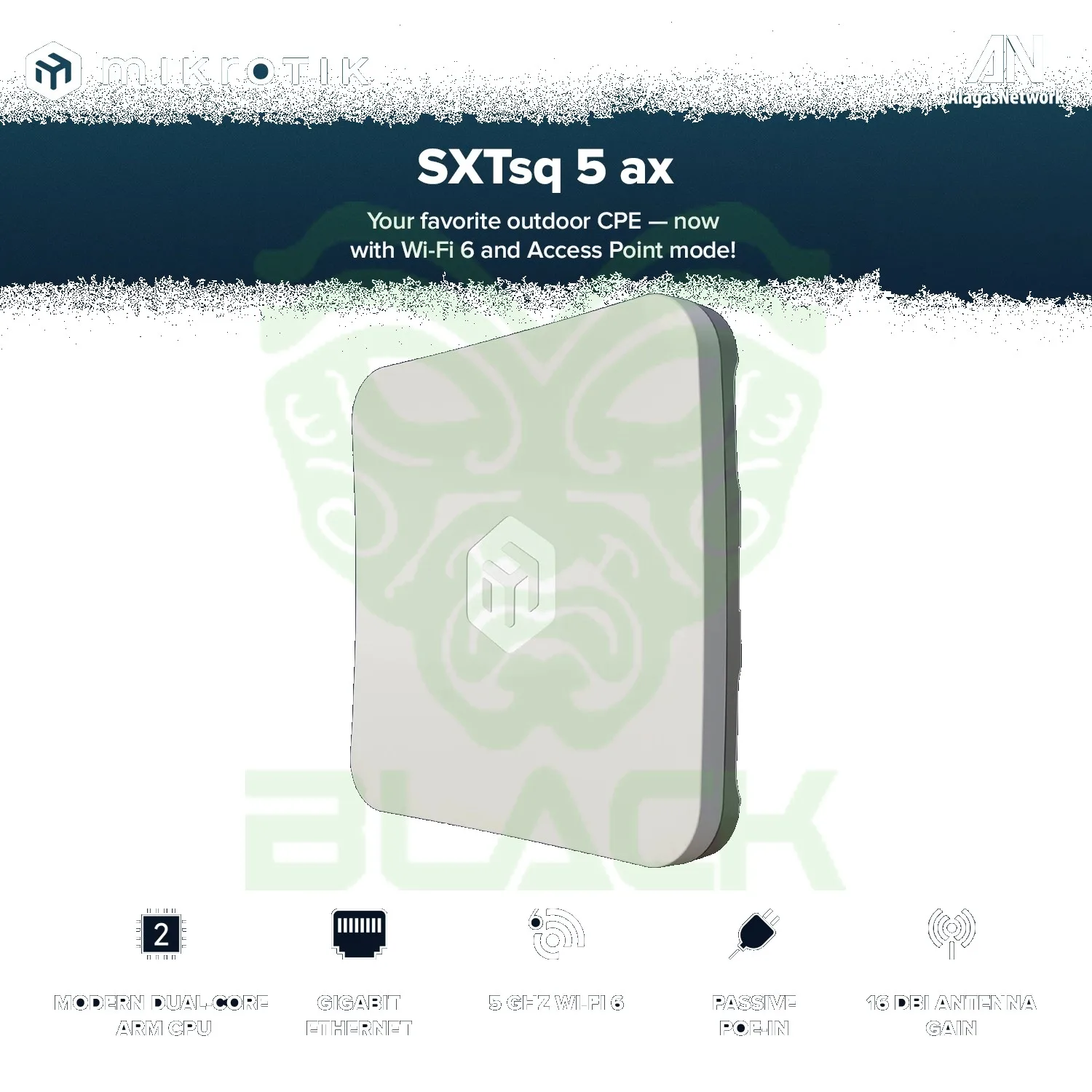 AP OUT.MIKROTIK SXTSQ 5 AX CPE WIFI 6 S/F