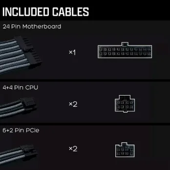 Tecware KIT FLEX + (Extensor Cables de Fuente) 