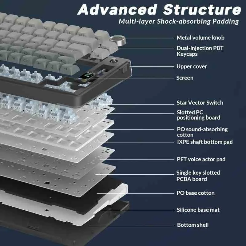 Perifericos Teclado Gamer AULA S75 PRO BLACK DEGRADE 75% S75 PRO SEIYA SWITCH