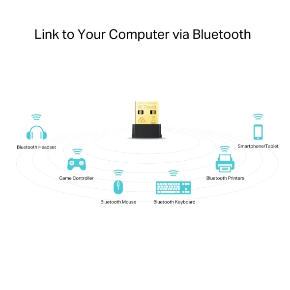 Placa De Red/Sonido/Bluetooth Repetidor Wifi TP-LINK AC600 WIFI/BLUETOOTH AC600 T2UB NANO