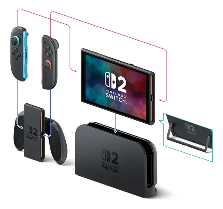 Nintendo Switch 2 256gb Edición Con Juego Mario Kart World Hdr